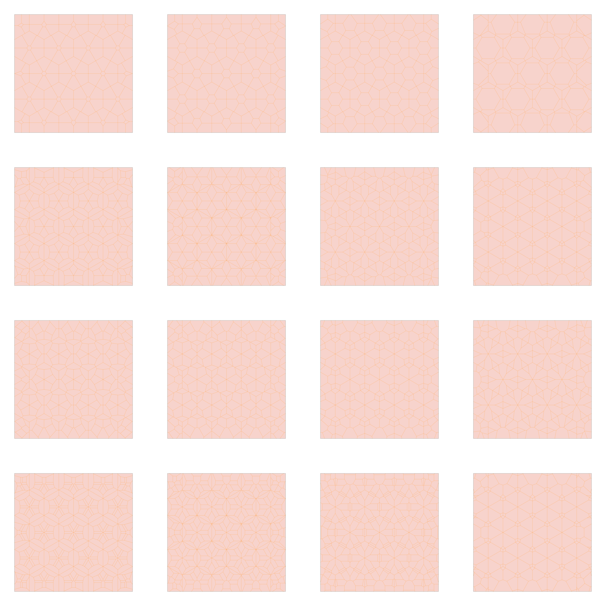 Sixteen studies in a four by four grid: columns by the size of the inner copy (0.25, 0.5, 0.75, 1.25), rows by seed families