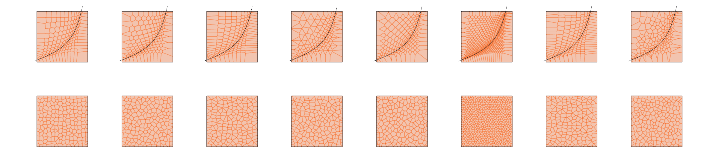 Sixteen Voronoi studies in two rows of eight: attracted to a curve above, random below